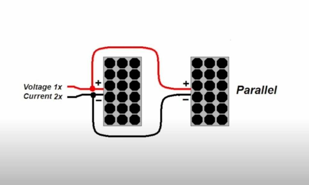 Connecting solar panels in parallel diagram
