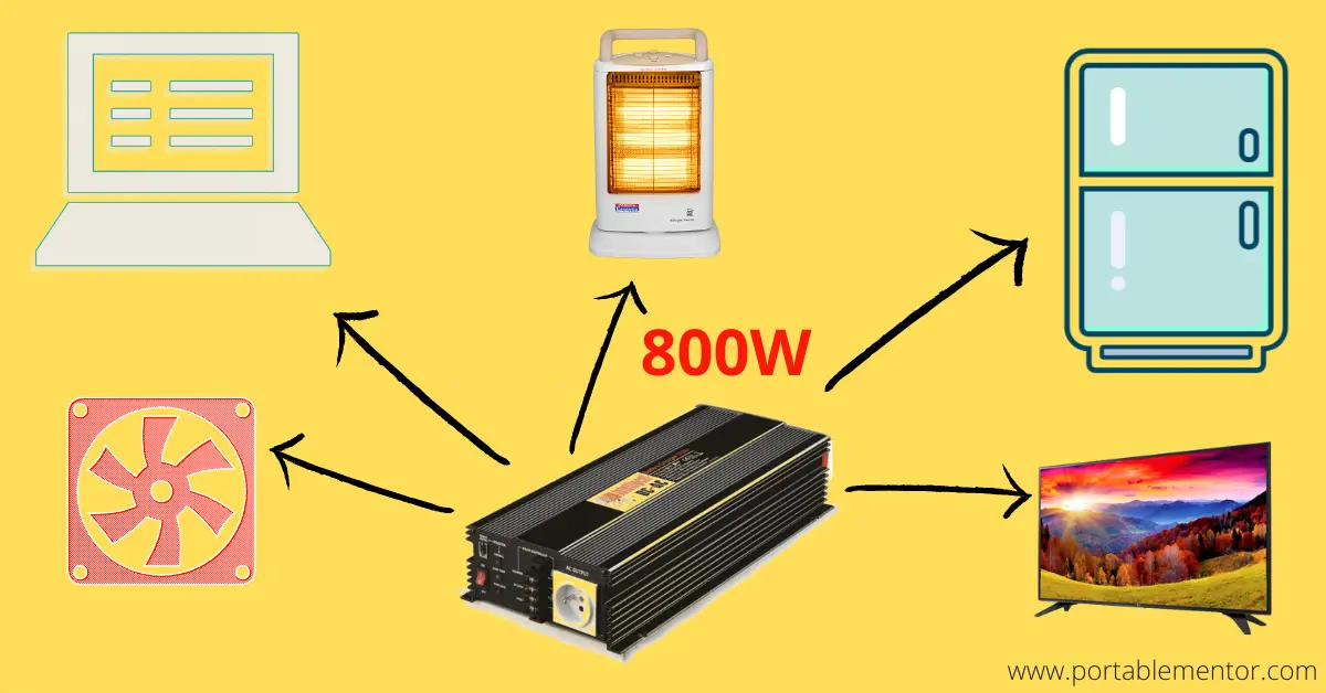 What Can A 800 watt Inverter Run?