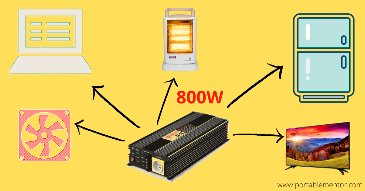 What Can A 800 watt Inverter Run?