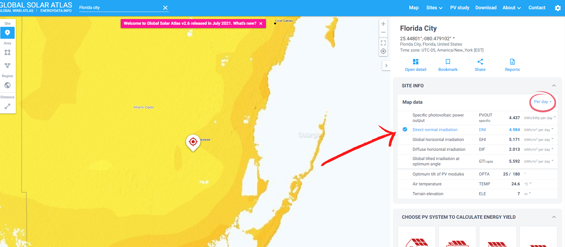 How to calculate peak sun hours