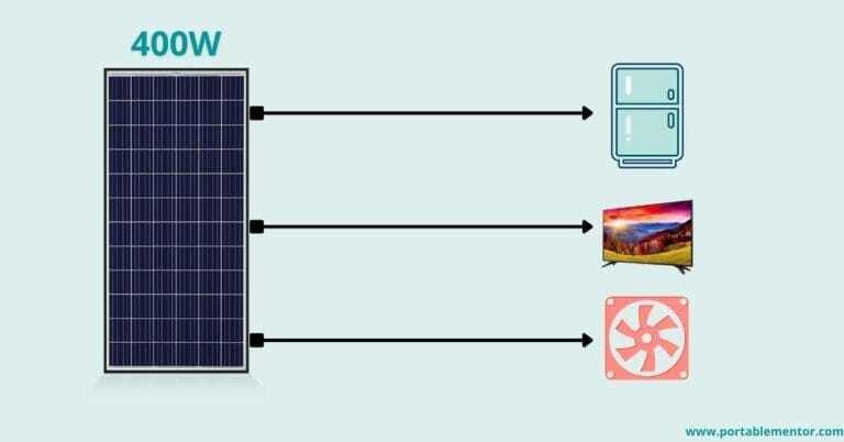 What Can A 400 Watt Solar Panel Run