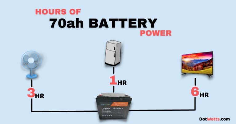 How long will 70ah battery last